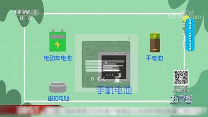 手機整夜充電可行嗎？有啥注意事項？這幾點要掌握